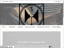 Sites similar to nottinghamanalogue.pl