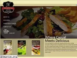 Sites similar to nottinghaminn.com