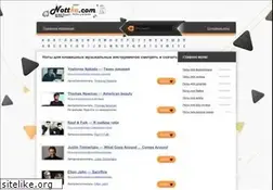 Sites similar to nottka.com