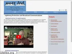 Sites similar to nottltd.com