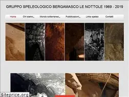 Sites similar to nottole.it