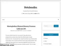 Sites similar to notulensiku.com