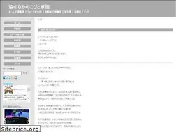 Sites similar to noucobi.com