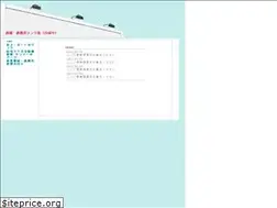 Sites similar to nouki.info