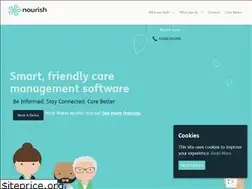 Sites similar to nourishcare.co.uk