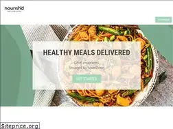 Sites similar to nourishd.com.au