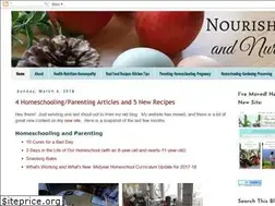 Sites similar to nourishedandnurtured.blogspot.com