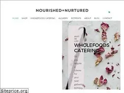 Sites similar to nourishedandnurtured.org