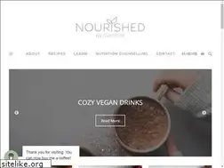Sites similar to nourishedbycaroline.ca