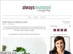 Sites similar to nourishedtheblog.com