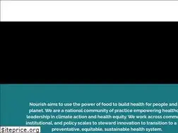 Sites similar to nourishhealthcare.ca