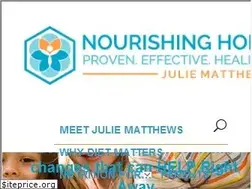 Sites similar to nourishinghope.com