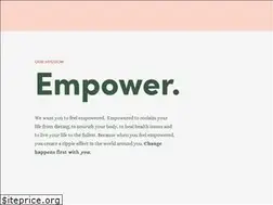 Sites similar to nourishingmindsnutrition.com