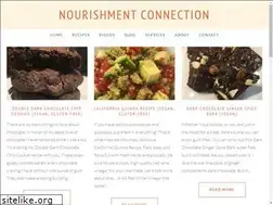 Sites similar to nourishmentconnection.com