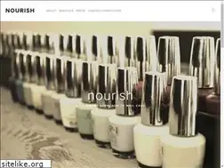 Sites similar to nourishnails.com