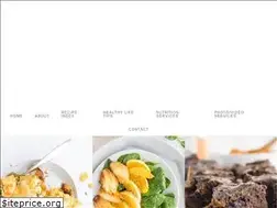 Sites similar to nourishnutritionblog.com