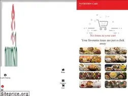 Sites similar to nourishstore.co.in