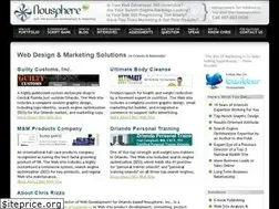 Sites similar to nousphere.net