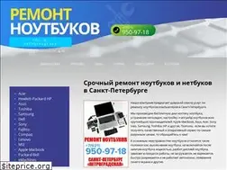 Sites similar to noutbuk03.ru