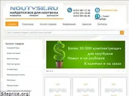 Sites similar to noutvse.ru
