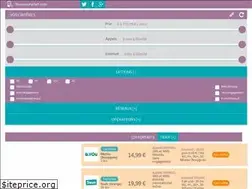 Sites similar to nouveauforfait.com
