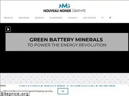Sites similar to nouveaumonde.group