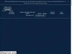 Sites similar to nouveaumondewinebar.com
