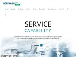 Sites similar to nouveauthailand.com
