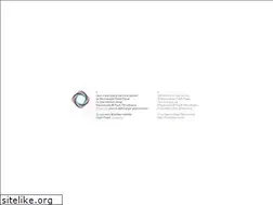 Sites similar to nouveauxmessagers.com