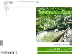 Sites similar to nova-ag.com
