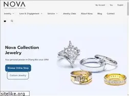 Sites similar to nova-collection.com