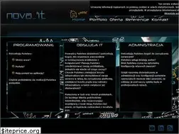 Sites similar to nova-it.eu
