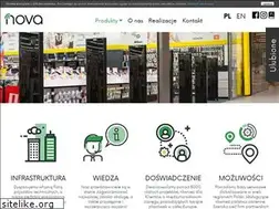 Sites similar to nova.com.pl