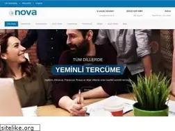 Sites similar to nova.com.tr