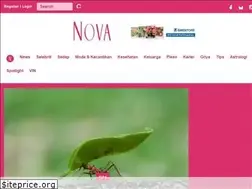 Sites similar to nova.grid.id