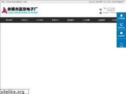 Sites similar to nova3dprinter.com
