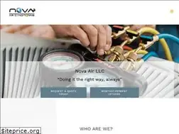 Sites similar to novaairac.com