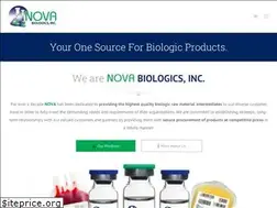 Sites similar to novabiologics.com