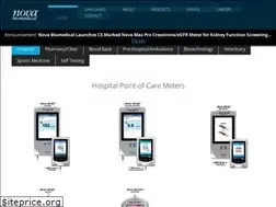 Sites similar to novabiomedical.com
