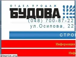 Sites similar to novabudova-d.com.ua