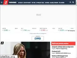 Sites similar to novac.hr