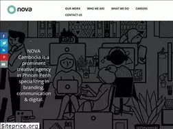 Sites similar to novacambodia.com