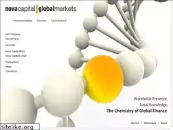 Sites similar to novacapitalglobal.com