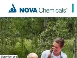Sites similar to novachem.com