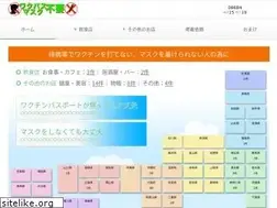Sites similar to novacpas-nomask.net