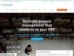 Sites similar to novacura.com
