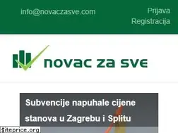 Sites similar to novaczasve.com