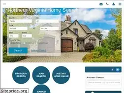 Sites similar to novaelitehomes.com