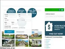 Sites similar to novaeliterealty.com