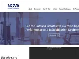Sites similar to novafitnessequipment.com